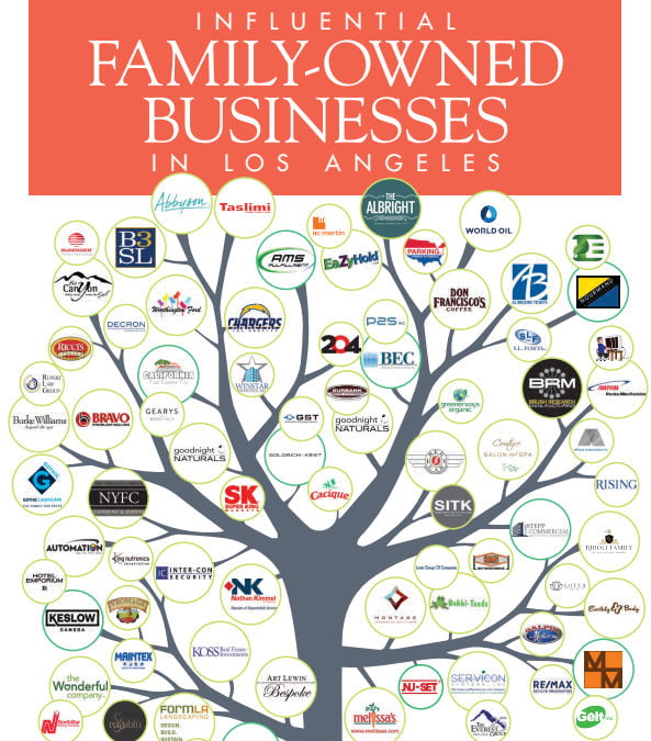 LA Business Journal